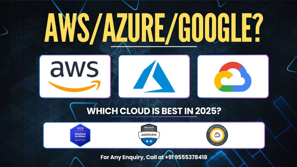 Which-Cloud-is-Best-for-Todays-IT-Company