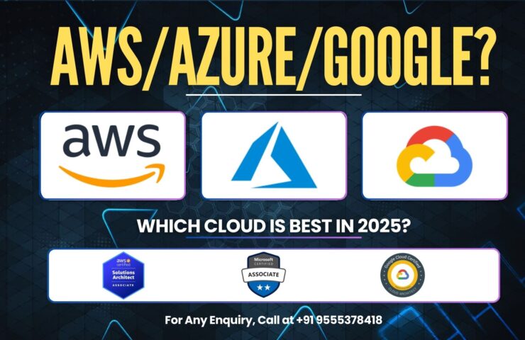 Which-Cloud-is-Best-for-Todays-IT-Company